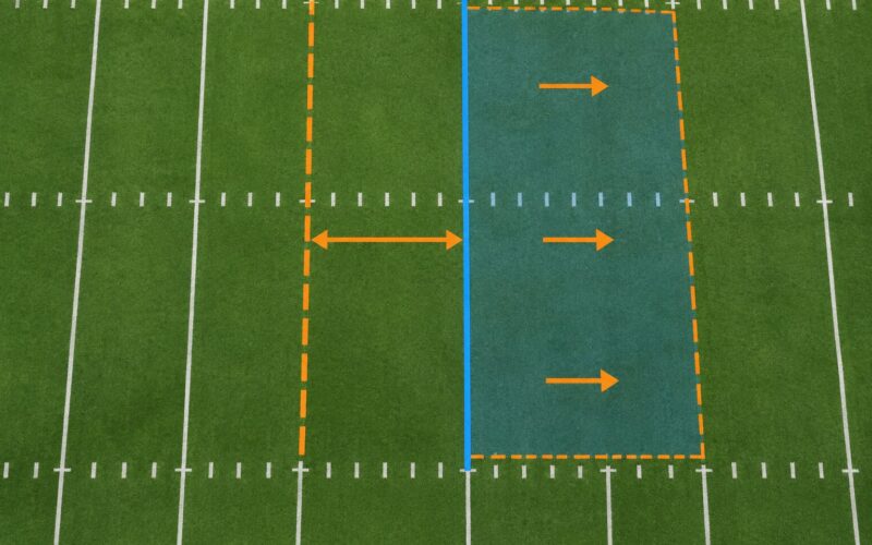 How College Football Holding Penalties Work: Rules (2026)