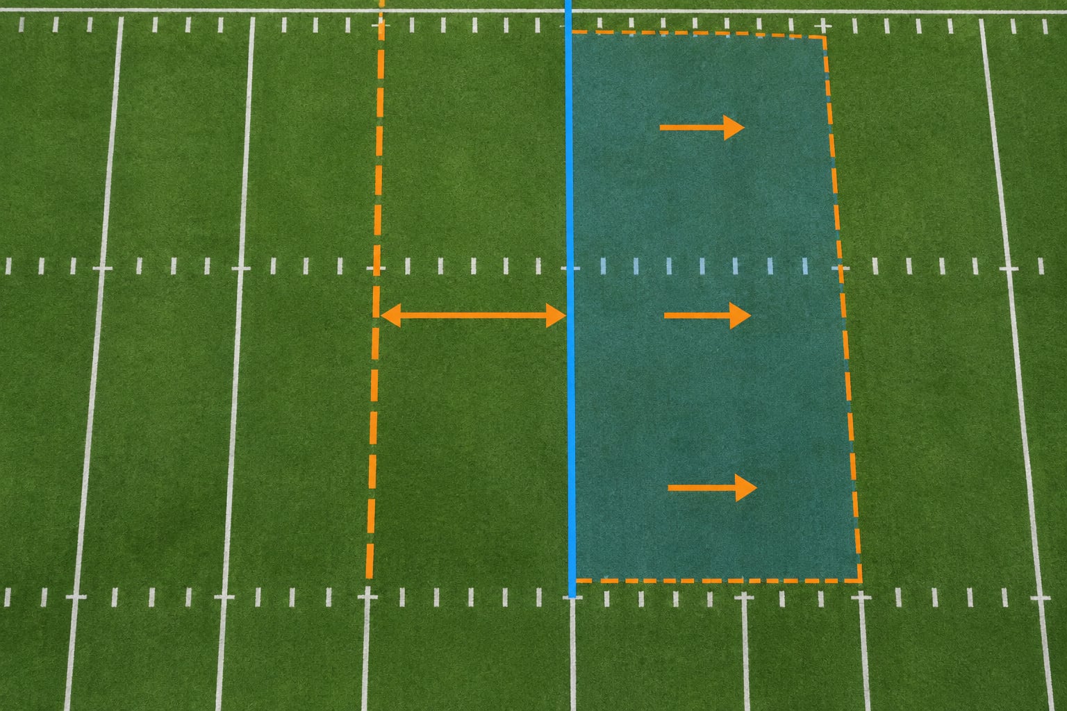 how college football holding penalties work
