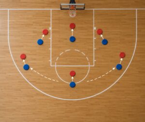 how man to man defense works in basketball