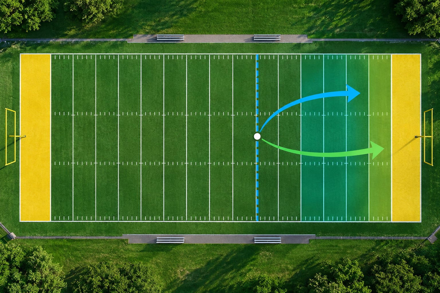 how college football analytics changed fourth down calls