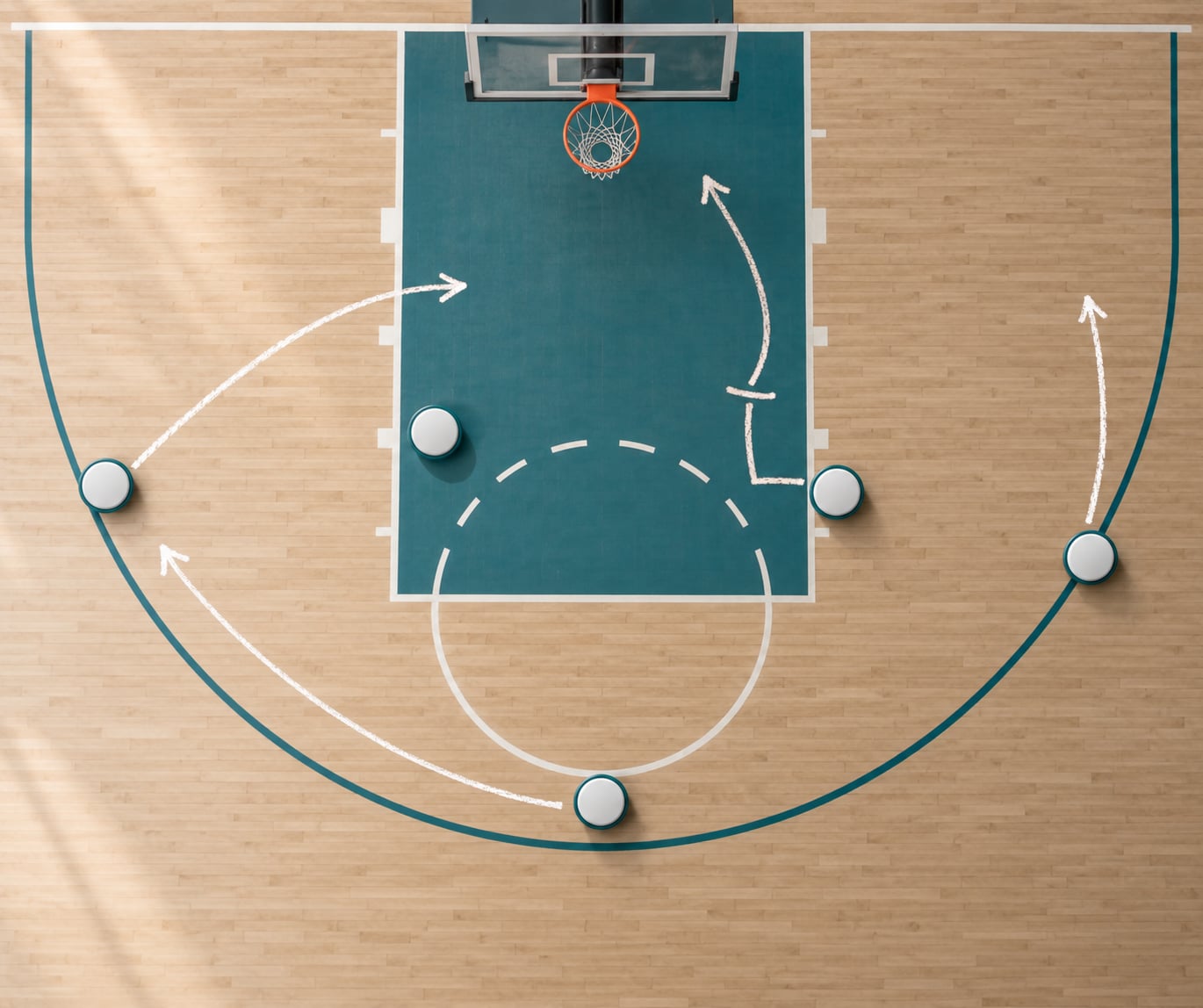 how basketball offensive sets are named